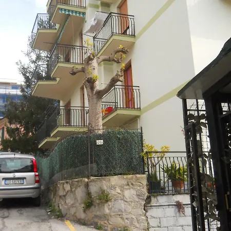 Yellow Submarine Freeparking Petfriendly *